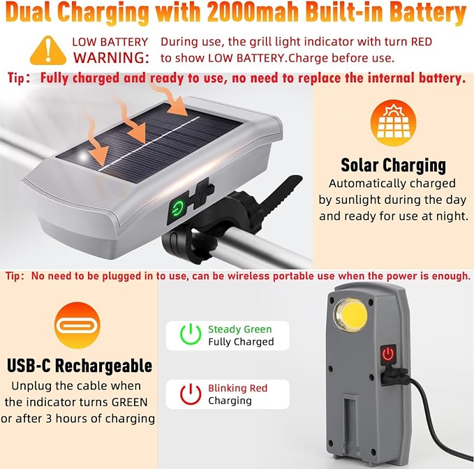 Solar/USB-C Grill Lights for Outdoor Grill | Compatible with Blackstone/Weber/Big Green Egg, Rechargeable LED Work Light, Gifts for Men, BBQ Accessories