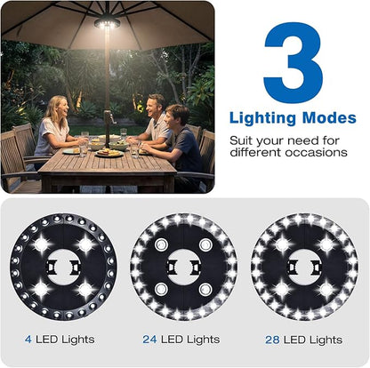 OYOCO Patio Umbrella Light 3 Brightness Modes Cordless,with 24+4 Cool White LEDs-4 * AA Battery Operated Umbrella Lights,Fits 1.15"-2" Umbrella Poles,for Patio Umbrellas,Camping Tents and Indoor Use
