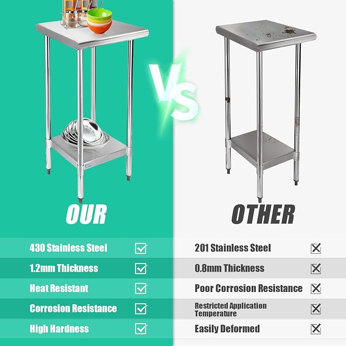 STABLEINK Stainless Steel Small Table with Undershelf 18x24 Inches for Prep | NSF Certified Heavy Duty Metal Work Table Workbench for Commercial Kitchen Restaurant Hotel Laundry Garage Chef Homemaker
