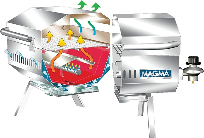 Magma A10-803 ChefsMate Gas Grill | Portable Stainless Steel BBQ | Ideal for Marine, RV, Camping & Outdoor Grilling