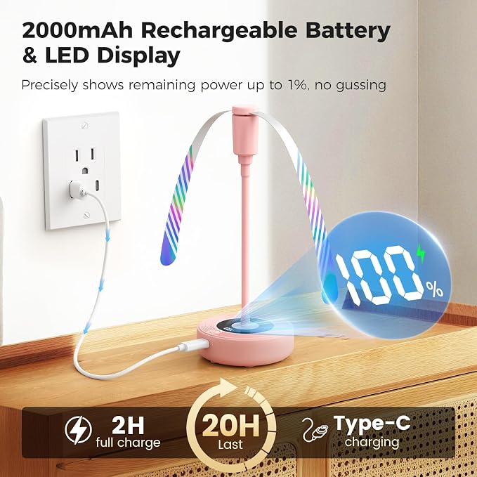 TriPole Fly Fans for Tables with Battery Display, Rechargeable, 20H Runtime | 2000mAh Rechargeable Food Fan, Quiet Operation, Flexible Neck for 360° Coverage Outdoor Fan for Picnic, Party, BBQ, Kitchen