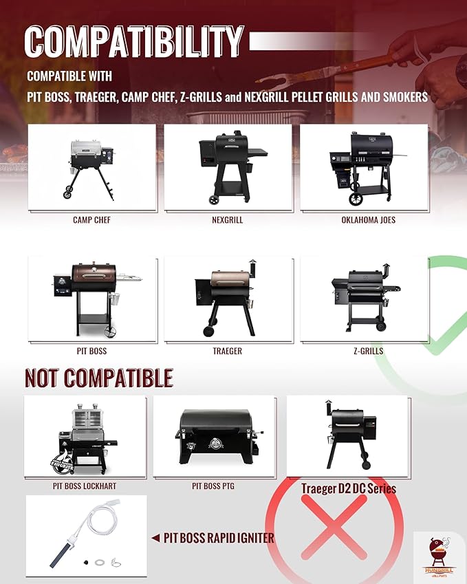 2 Pack 120V AC Hot Rod | Igniters Replacement for Camp Chef, Pit Boss (Not for PTG/Lockhart/Rapid Igniter), Traeger AC Models (Excludes D2 DC Series), Z Grills, Nexgrill, Oklahoma Joe's Pellet Grill