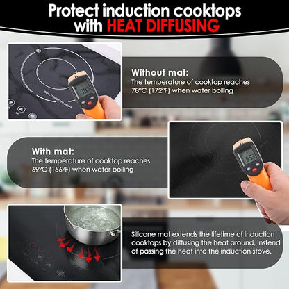 KitchenRaku Large Induction Cooktop Protector Mat 20.4 x 30.7 inch, Translucent (Magnetic) Electric Stove Burner Covers Antiscratch as Glass Top Stove Cover or Electric Stove Top