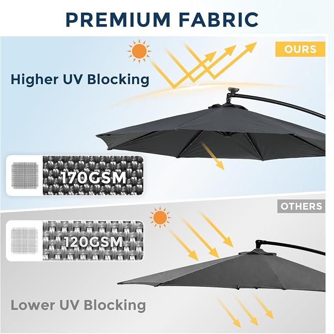 COWVIE Umbrella Canopy Replacement for 8 Ribs Patio Umbrella, Outdoor Table Parasol Replacement for Yard, Canopy Only