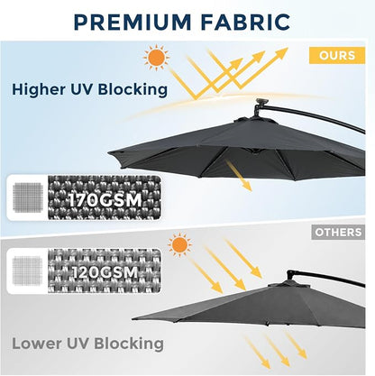 COWVIE Umbrella Canopy Replacement for 8 Ribs Patio Umbrella, Outdoor Table Parasol Replacement for Yard, Canopy Only