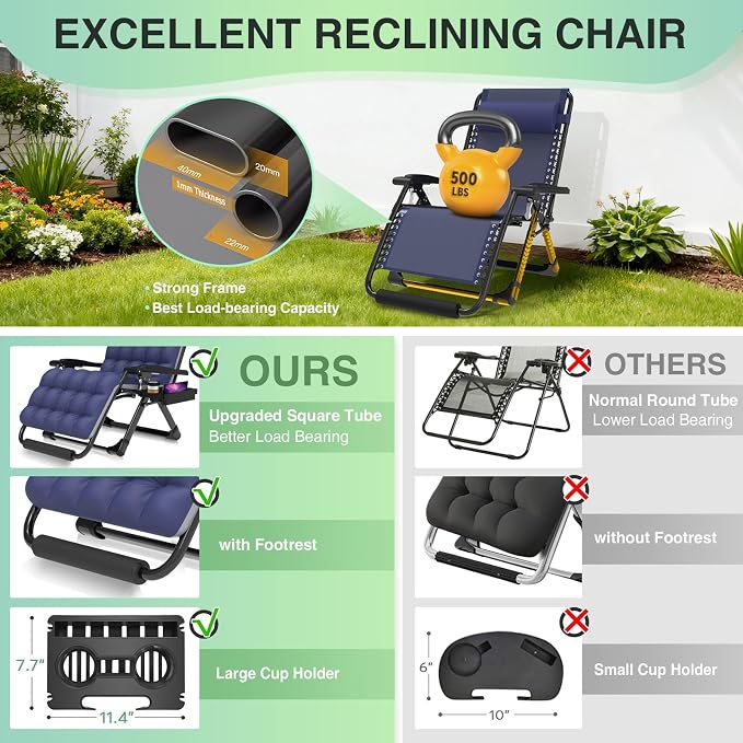 Suteck Oversized Zero Gravity Chair, 500LBS 33" XXL Reclining Lounge Chairs | W/Removable Cushion&Headrest, Upgraded Lock, Big Cup Holder and Footrest, Reclining Camping Chair Recliner for Indoor Outdoor