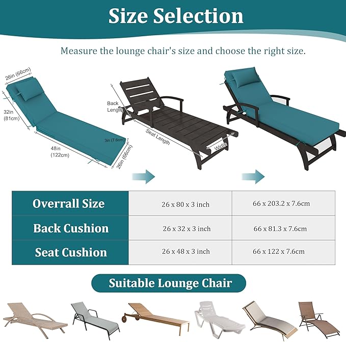 Chaise Lounge Cushions Outdoor Set of 2 Lounge Chair Cushion 80" L x 26" W with Headrest Straps 3'' Thick Waterproof Patio Chaise Cushions Pool Lounger Chair Cushion(Turquoise)