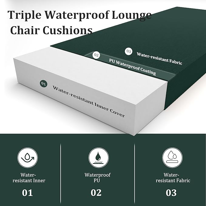 Chaise Lounge Cushions Outdoor Set of 2 Lounge Chair Cushion 72" L x 21" W with Headrest Straps 3'' Thick Waterproof Patio Chaise Cushions Pool Lounger Chair Cushion(Dark Green)