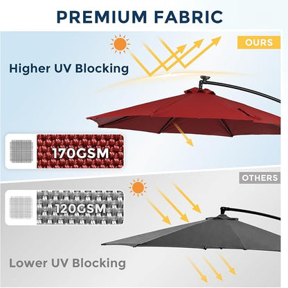 COWVIE Umbrella Canopy Replacement for 8 Ribs Patio Umbrella, Outdoor Table Parasol Replacement for Yard, Canopy Only