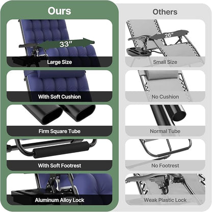 Suteck Zero Gravity Chair with Canopy,33In XXL Oversized Lounge Chairs | w/Removable Cushion&Headrest, Upgraded Lock and Footrest, Folding Reclining Patio Chairs Recliner for Indoor Outdoor