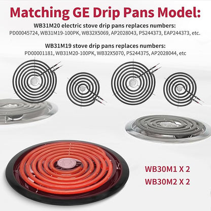 GE Drip Pans and Stove Burner Element Unit Set, Perfectly Fit WB30M1 & WB30M2 -Replacement for GE Hotpoint Kenmore Stove Top（Black）