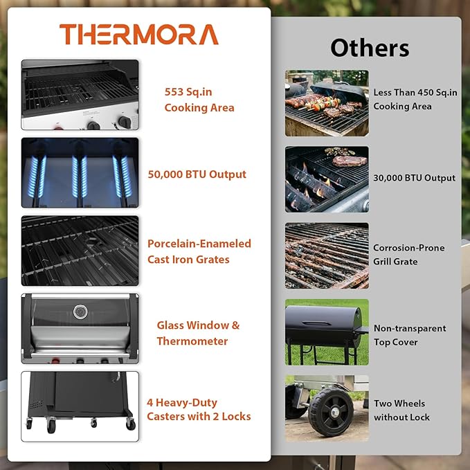 4 Burners Propane Gas Outdoor Grill 50,000 BTU, 553 Sq.in, Searing Burner, Side Burner, Porcelain-Enameled Grates BBQ Grill, Stainless Steel Propane Grill, Patio Garden Family Party Barbecues