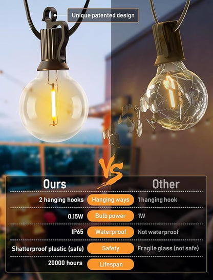 Brightown Solar String Lights Outdoor Waterproof with Remote Cable Ties and Hooks, 38FT Patio Lights with 15 LED Shatterproof Bulbs, 3 Light Modes, Dimmable Hanging Lights for Backyard Party Decor