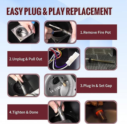 120V AC Hot Rod | Igniter Replacement for Camp Chef, Pit Boss (Not for PTG/Lockhart/Rapid Igniter), Traeger AC Models (Excludes D2 DC Series), Z Grills, Nexgrill, Oklahoma Joe's Pellet Grill & Smoker