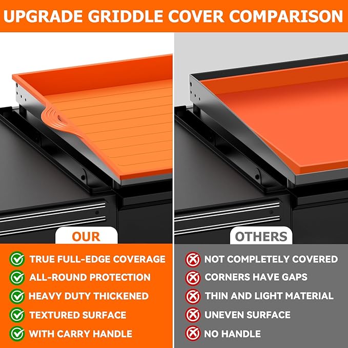 Silicone Griddle Cover for Blackstone - 28 Inch Full-Edge Covered Heavy Duty Food-Grade Silicone Griddle Mat for Blackstone Accessories, Protects Grill from Dirt and Rust