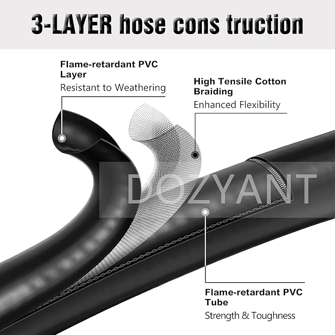 DOZYANT 12 Feet Universal QCC1 Low Pressure Propane Regulator Grill Replacement with 12 FT Hose for Most LP Gas Grill, Heater and Fire Pit Table, 3/8" Female Flare Nut