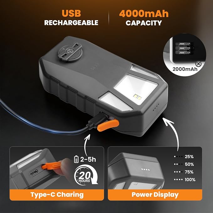 Grill Light for Blackstone Griddle & Weber Grill, Coinicxcel Rechargeable LED BBQ Lights for Outdoor Grill with 160°Beam 2-Level Brightness Auto On/Off for Blackstone Griddle Accessories Gifts for Men
