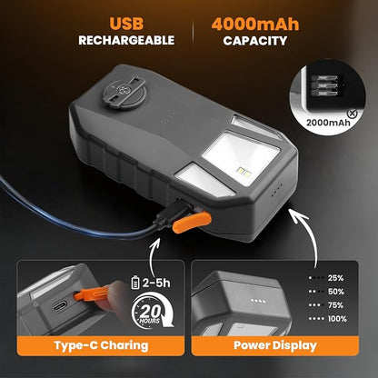 Grill Light for Blackstone Griddle & Weber Grill, Coinicxcel Rechargeable LED BBQ Lights for Outdoor Grill with 160°Beam 2-Level Brightness Auto On/Off for Blackstone Griddle Accessories Gifts for Men