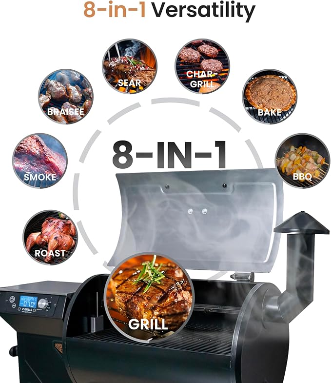 Z GRILLS 450E Pellet Smoker Grill, Upgrade PID 3.0 Temperature Control (180-450°F), 459 SQ.IN Cooking Area, 8 in 1 BBQ Grill,Hopper Cleanout, Meat Probe, Rain Cover, for Backyard Camping