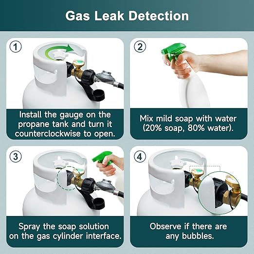 GASPRO Propane Tank Gauge, Propane Level Indicator for 5-40LB Tanks, Perfect for RV Camper, Propane Heater, Fire Pit, Gas Grill and More, QCC1/Type 1 Connection