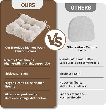 BETU Chair Cushions for Dining Chairs,3.5" Thick Kitchen Table Chair Pads with Ties,Non Slip Backing and Covers,Seat Cushion for Dining Room,Bar,Patio Chairs,18"X18"X3.5"