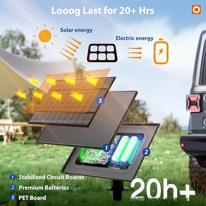 addlon 198FT(192FT+6) Solar String Lights Outdoor, Waterproof, Last 20+ Hrs | 68 Shatterproof LED Bulbs, USB Charging, Dimmable, Timer Remote, Easy Install for Garden, Backyard, Pergola and Party