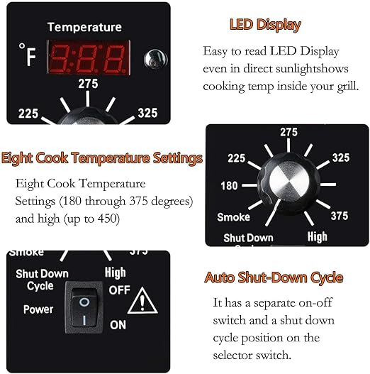 Digital Thermostat Kit Compatible with Traeger Pellet Grills BAC236 | BAC283 BAC388 BAC389 BAC382 BAC200 Replacement Part with 7" RTD Temperature Sensor, Temperature Controller LED Panel