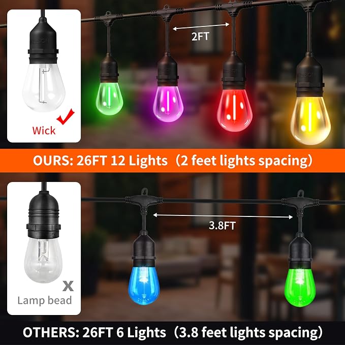 74FT Outdoor String Lights, Outdoor Lights for Patio,with 36+4 LED RGBW Color Change,3000K Bright White Waterproof Bulbs, Dimmer & Remote, Customized 12 Colors & 4 Modes, for Backyard Decor