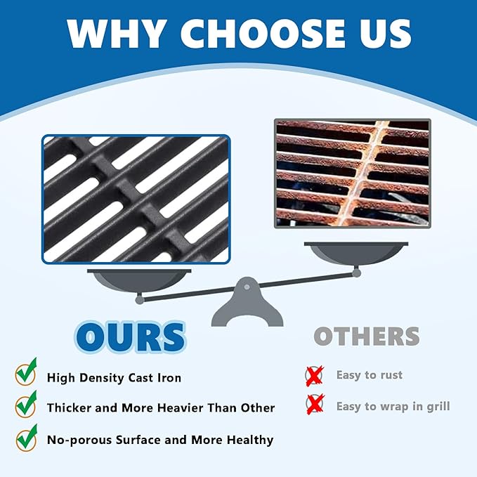 SafBbcue Cooking Grates for Pit Boss 700 Series Pellet Smoker Grills,Pit Boss PB700D PB700S PB700SC PB700R1 Pellet Smoker Grates Replacement Parts,Traeger BBQ07E. 01 22 575 Lil' Tex Elite Pellet Grill