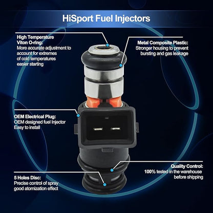HiSport IWP022 1PC Fuel Injector 5 Holes Compatible with Volkswagen EuroVan 1997 1999 2000 V6 2.8L Compatible with Volkswagen Golf Jetta 1999-2001 V6 2.8L 021906032D