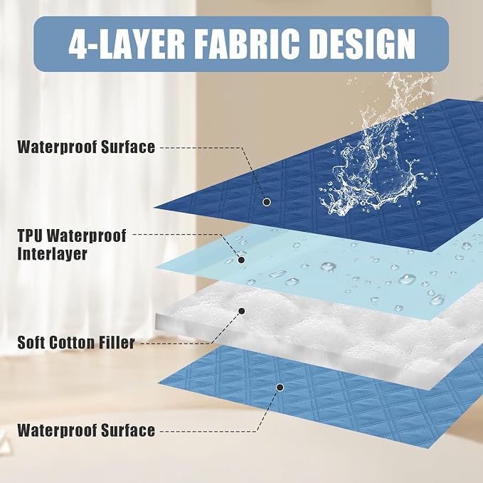 Smiry Waterproof Reversible Pet Couch Covers for Dogs | Pet Friendly, Soft Fabric, Washable Sofa Furniture Protector for Dogs Cat Kids, Checkered (68"x82", Navy/Blue)