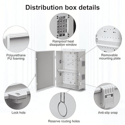 Namunanee Outdoor Electrical Junction Box, ABS Water Resistant Enclosure with Internal Mounting Panel & Hinged Cover, 16.1" H* 12.2" L* 5.9" W