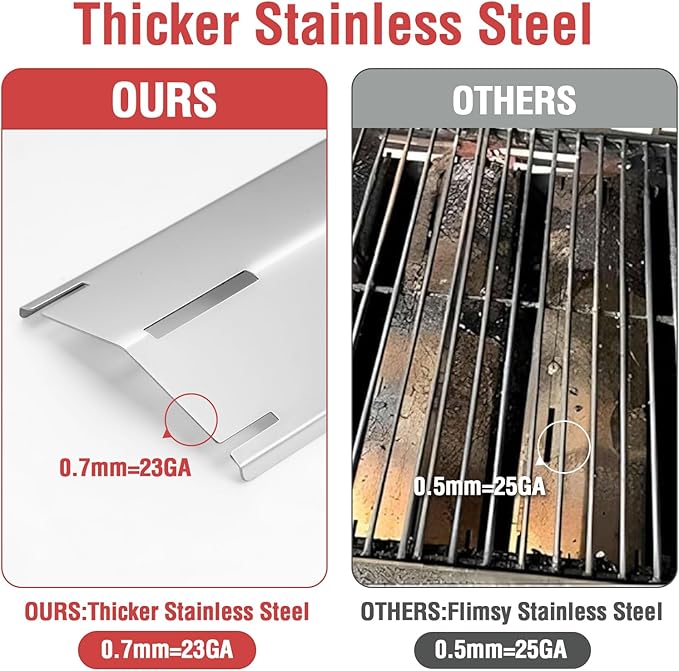Adjustable Tent Shield Stainless Steel Grill Replacement Parts, Heat Plates Extend from 11.7" to 21" for Expert Grill Parts Burner Covers, Universal Heat Tent Kits for Charbroil Brinkmann Nexgrill