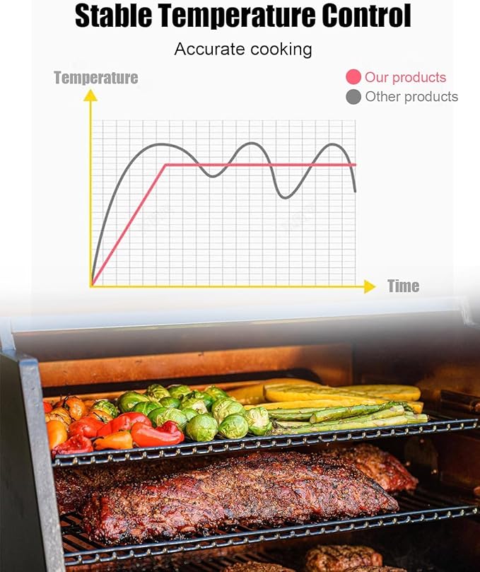 1400W Electric Heating Element Replacement 9907150014 compatible with Masterbuilt 20073017 20073716 20072817 20072917, Electric Smoker Grill Heating Element with Adjustable Thermostat Controller