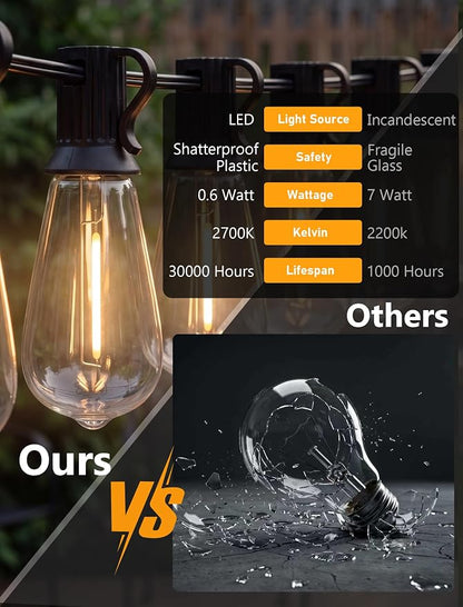 100FT Outdoor String Lights, 50 ST40 Edison LED Patio Lights | Shatterproof Bulbs, IP65 Waterproof, Dimmable 2700K Warm White, UL Listed Plug-In Black Wire for Large Backyard Pergola