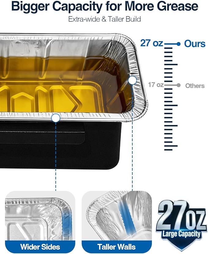 Blackstone Grease Cup, Grease Catcher, Drip Pan with 20 Pack Grease Cup Liners for 28 and 36 inch Blackstone Griddle