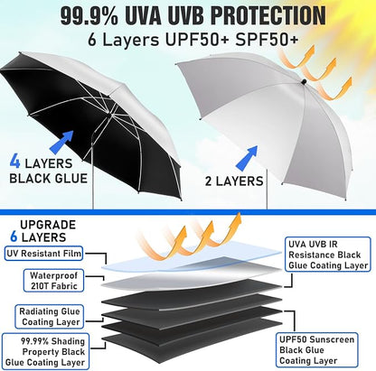 2 PACK Beach Umbrella with Clamp, 360 ° Adjustable Umbrellas for Chair, UPF50+ Umbrella for Beach Chair, Patio Chair, Wheelchair, Camping Chair, Golf Carts (Chair Not Included)