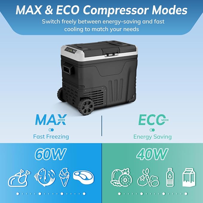 12 Volt Refrigerator,53QT -4℉~68℉ Electric Cooler with Wheels for Car,Black | 50L Car Fridge Compressor,Plug in Coolers for Vehicles,Portable Refrigerator for Camping with 2 Baskets, Freezer Cooler
