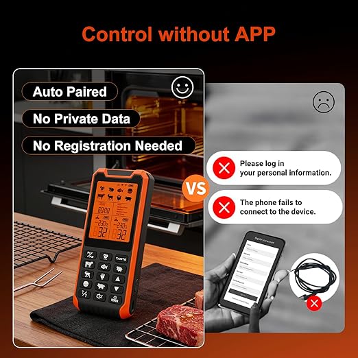 Smart Wireless Meat Thermometer with Dual Probes & APP Alerts, Bluetooth Grill Thermometer with 800ft, Digital Base, ±0.5℉Accuracy, LCD Backlit Screen for BBQ, Oven, Smoker, Kitchen Cooking