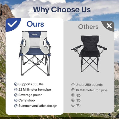 Alvantor Heavy Duty Folding Camping Chair, 300LBS Support Portable Outdoor Chair for Adults Big & Tall, Breathable Mesh, Wide Seat, Sturdy Armrests with Storage Pocket for Camping, Sports Events