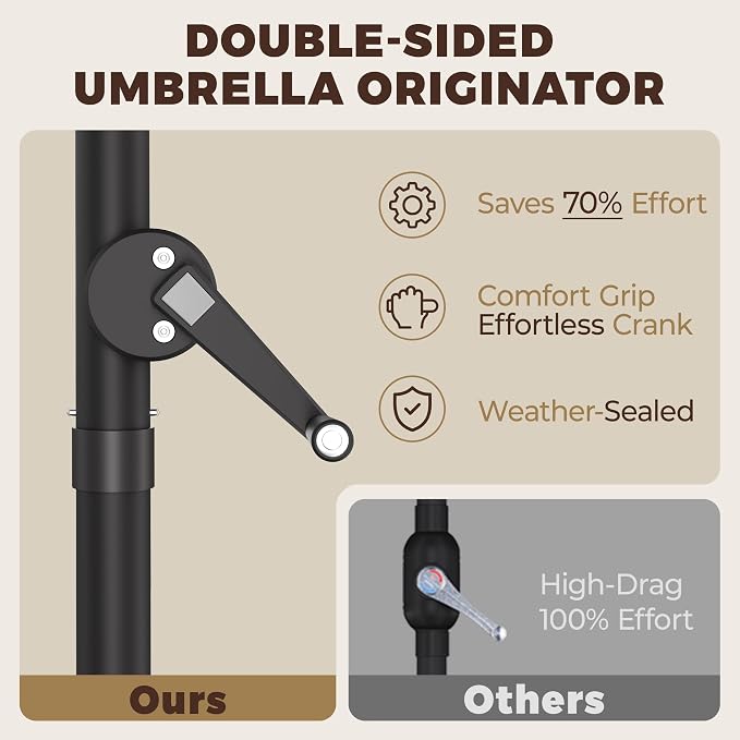 GDPFN 13FT Large Patio Umbrella, Outdoor Deck Standing Umbrella with Crank Handle, Double-Side Rectangular Pool Umbrella for Outside, Market, Patio, Light Gray (Base Not Include)
