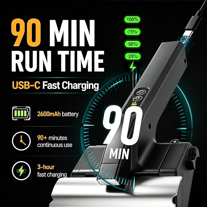 Electric Grill Brush, High Torque BBQ Bristle-Free Cleaner – Rechargeable Cordless with LED Light, Splash Guard & Scraper, Heavy Duty Grill Cleaner Tool for Outdoor Grill, Gift for Men Dad