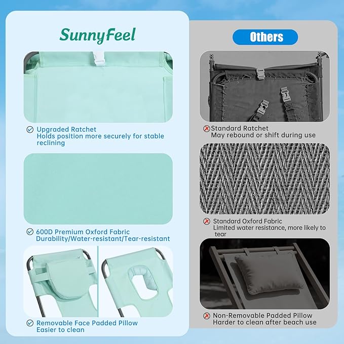 SUNNYFEEL Lay Flat Tanning Chair with Face Down Hole & Arm Slots, Backpack Beach Lounge Chair, 5-Position Folding Sunbathing Chair, 300 LBS Heavy Duty, 72" L x 22" W for Beach, Pool, Camping