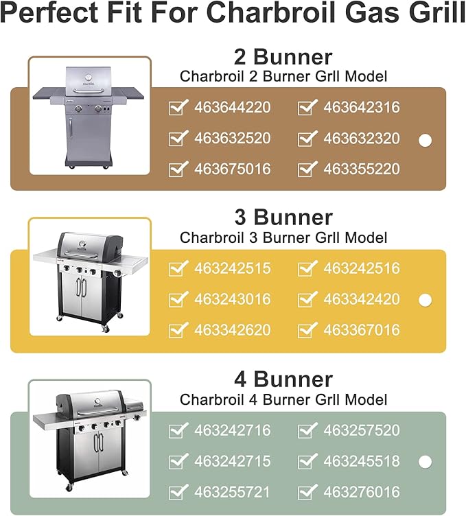 Criditpid Grill Replacement Parts for Charbroil 3 Burner 463242516 463242515 463355220 463367016 Models, Stainless Steel Grill Burners, Heat Plate Shields, Crossover Tubes and Ignitors.