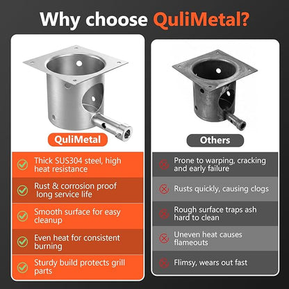 QuliMetal 304 Stainless Steel Fire Burn Pot and D2 Hot Rod Ignitor Kit for Traeger Pro 575 & 780, Ironwood 650 & 885, Silverton 620 & 810 Wood Pellet Grills with D2 Direct Drive and WiFIRE Technology