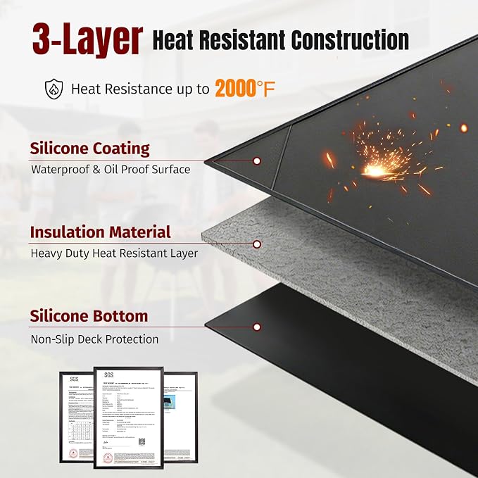 SHINESTAR 65×52 Inch Under Grill Mats for Outdoor Grill for Protection | BBQ Grill Mat with Reinforced Metal Corners, Non-Slip Fire Resistant Mat for Blackstone, for Weber, Fire Pit and Fireplace