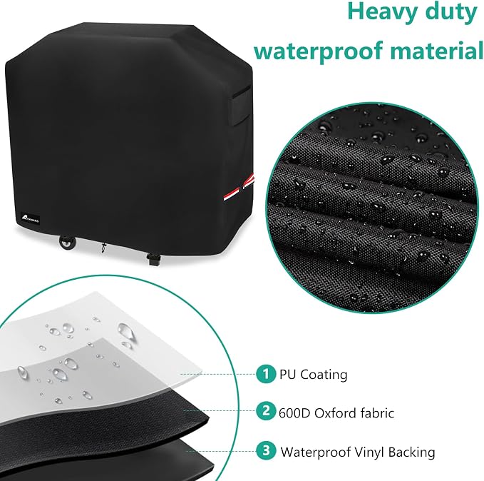 Heavy Duty Waterproof Grill Cover for Blackstone Model 2165 Pro Series 2 Burner 22 Inch Propane Griddle with Hood, Outdoor Durable Blackstone 2165 2414 BBQ Griddle Grill Cover(Cover Only)