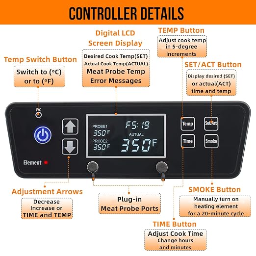 Control Board Replacement Parts for PitBoss 2 Series Electric Smoker PBV2D1 | Precision Digital Thermostat, W/LCD Display, Controller Replacement for Pit Boss 2 Series Digital Electric Vertical Smoker