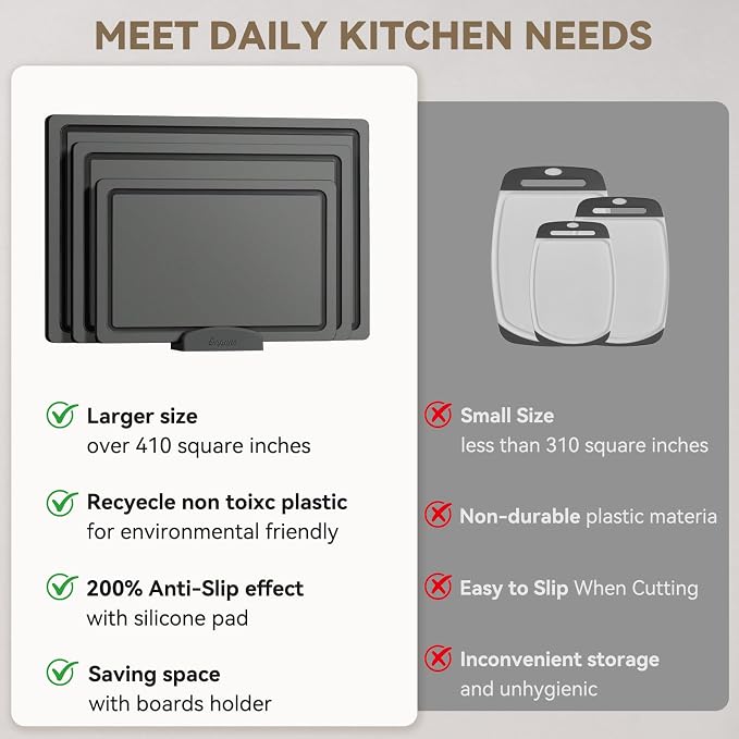 Empune 3-Piece Plastic Cutting Boards for Kitchen - Thick & Non-Slip Chopping Board Set with Juice Grooves, Dishwasher Safe, BPA Free, Includes Large & Small Sizes, Gray