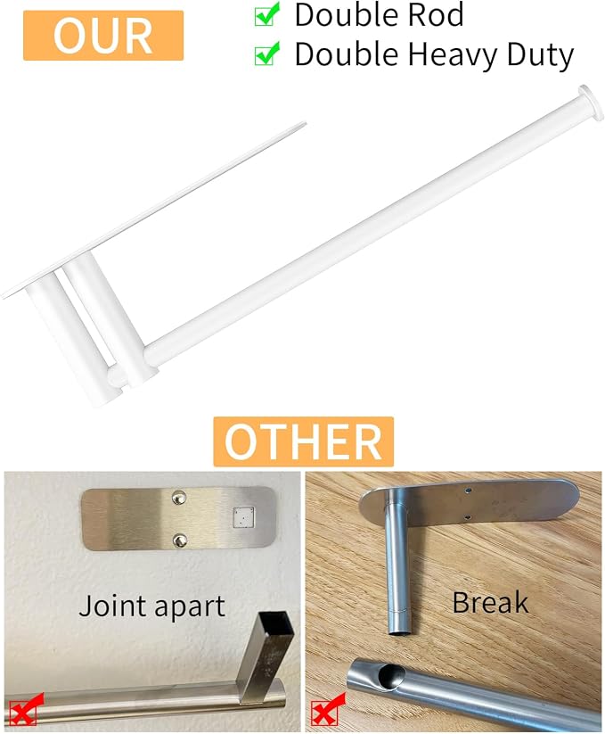 STWWO Paper Towel Holder Under Cabinet, Self-Adhesive Paper Towel Rack | White, Under Counter Under Sink Paper Towel Holder, Self-Adhesive or Wall Mounted, Fits Kitchens Bathrooms & RV
